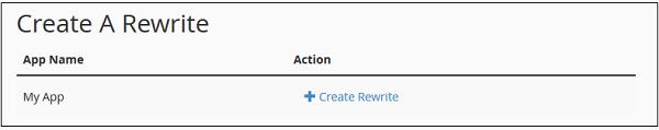 Create Rewrite