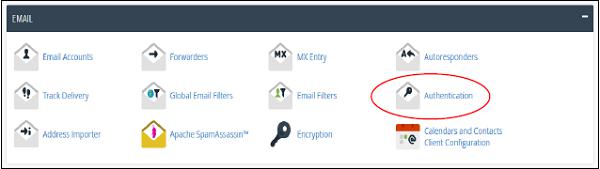 Email Authentication