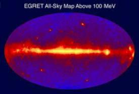 Gamma-ray