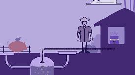 Biogas Programme