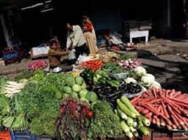 Retail Inflation