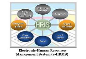 e-HRMS