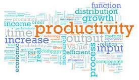 National Productivity Day