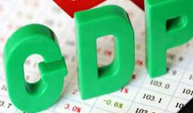 GDP growth