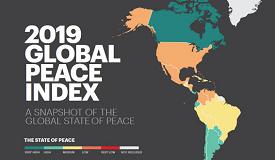 Global Peace Index