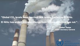 CO2
