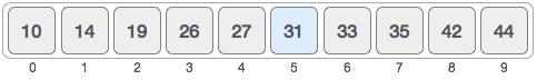 Binary search