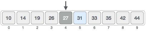 Binary search