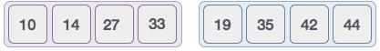 Merge Sort Combine