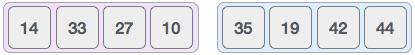 Merge Sort Division