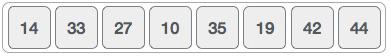 Unsorted Array