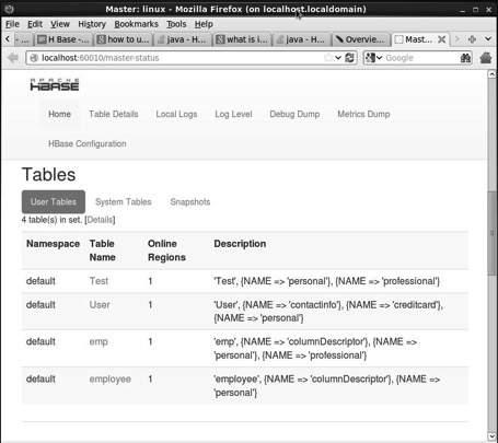 HBase Tabellen