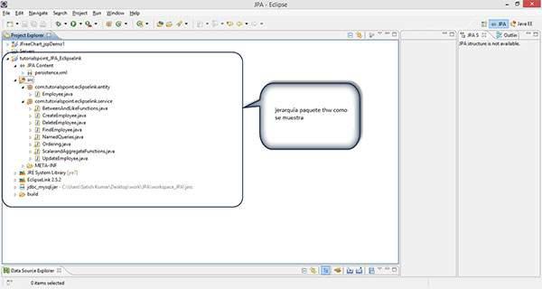 Package Hierarchy