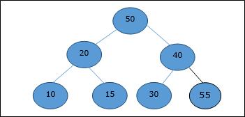 Array