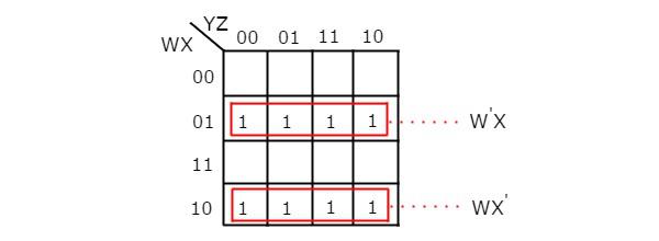 Boolean function B