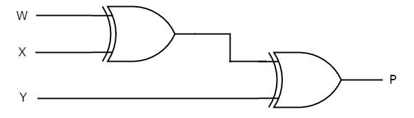 Even Parity Generator