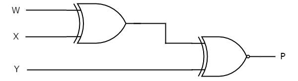 Odd Parity Generator