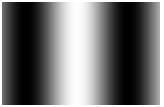Fourier Transform