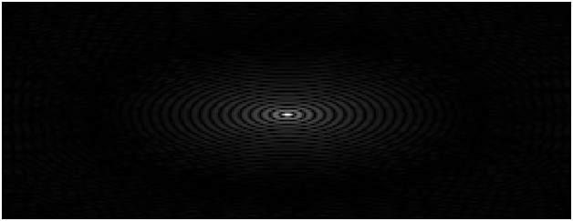 Fourier Transform