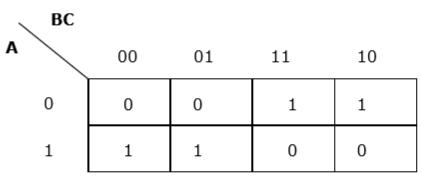K-map Problem 1