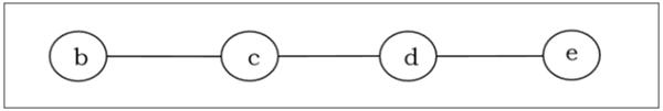 Tree 2 Solution