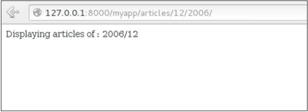 Displaying Articles