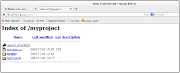 Django Apache Setup