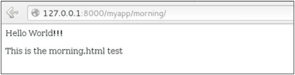 URL Patterns
