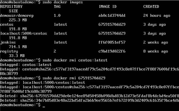 Docker RMI Commands