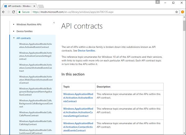 API
