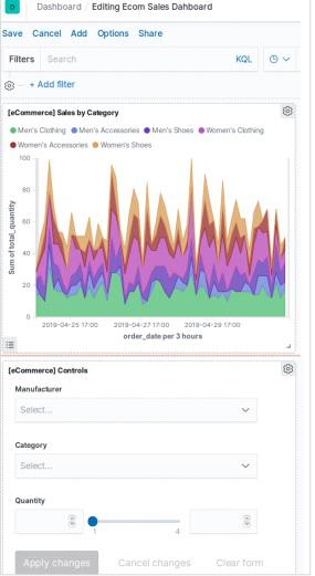 Edit Sales Dashboard