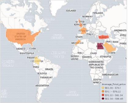 Region Maps
