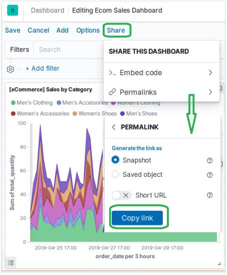 Sharing Dashboard