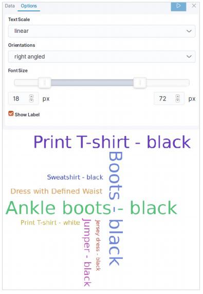 Tag Cloud Options