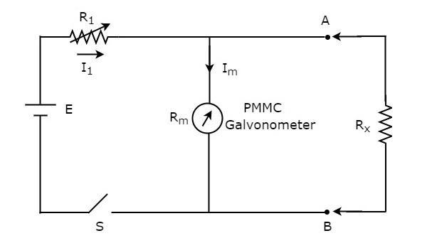 Shunt Ohmmeter