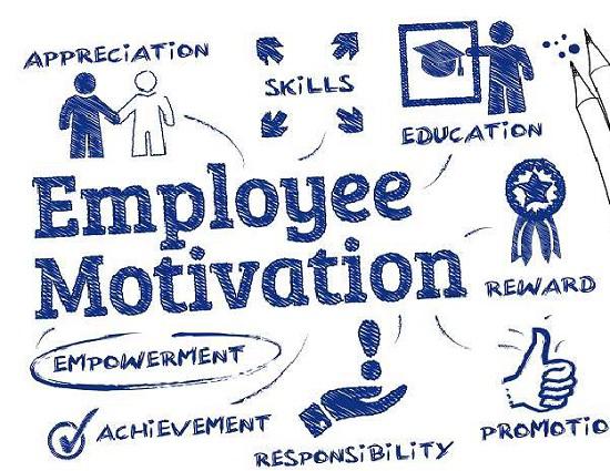 Employee Motivation