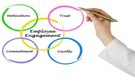Engaging Program