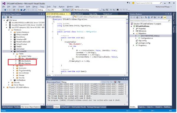 Executed Code