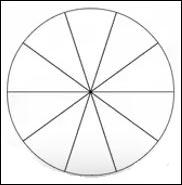 10 Equal Slices