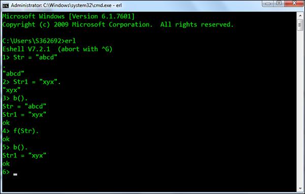 Erlang Shell f(x)