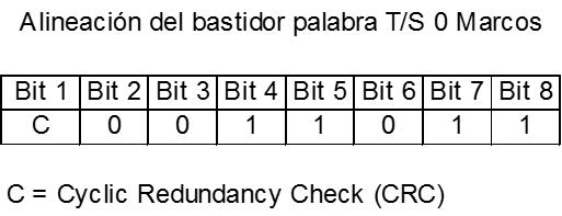 FAW