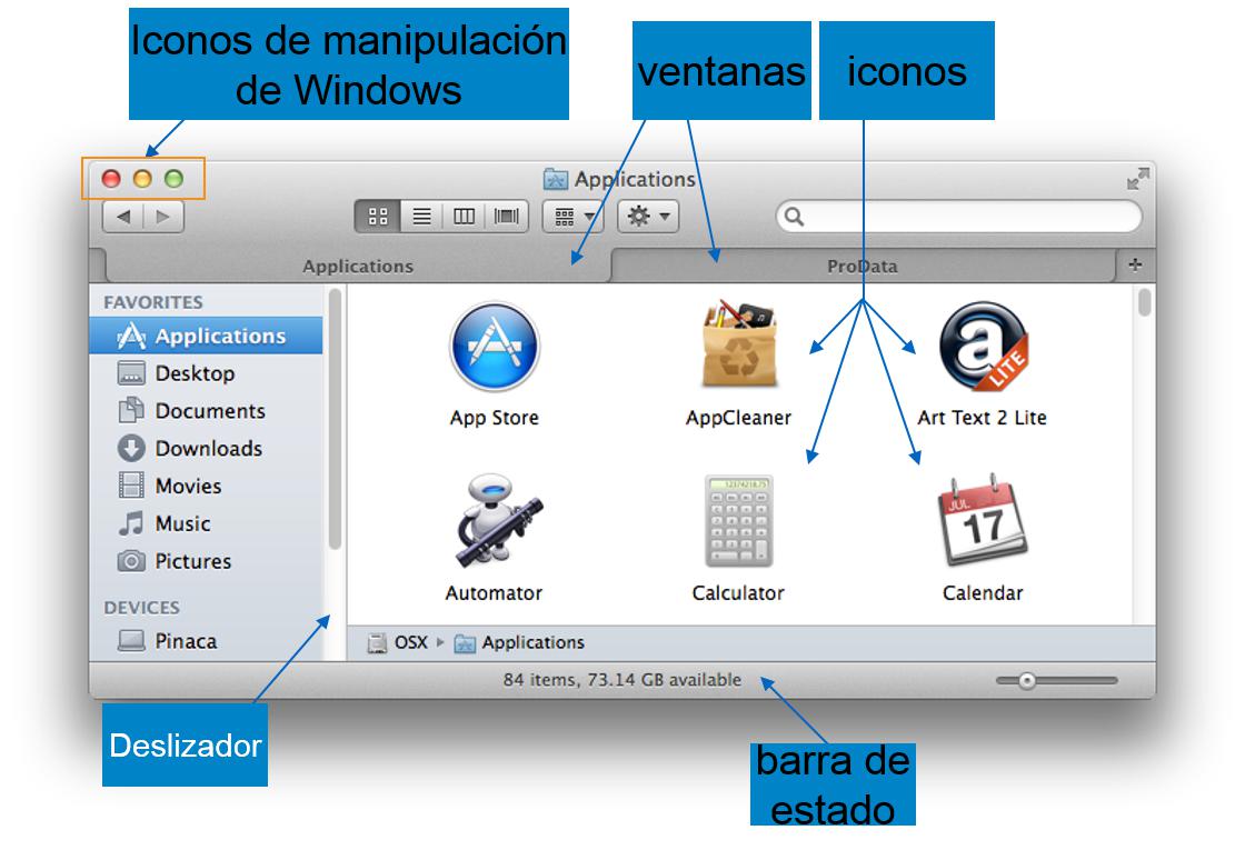 Graphical User Interface