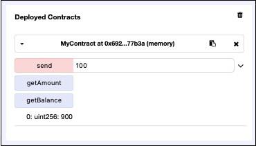 Examining Contract Value