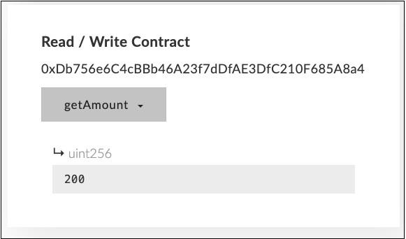 Generate get Amount