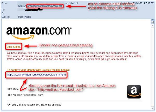 Phishing