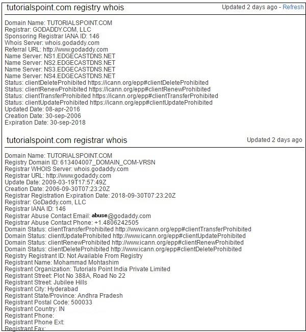 Whois Record