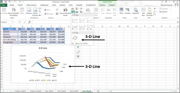 3-D Line