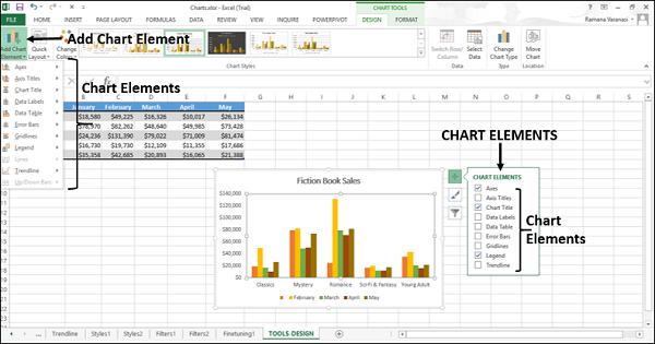 Add Chart Element