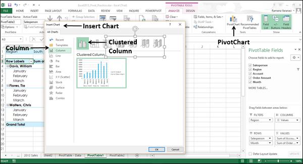 ANALYZE tab