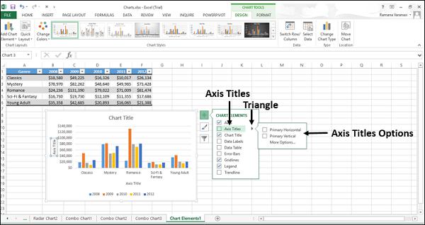 Axis Titles Options